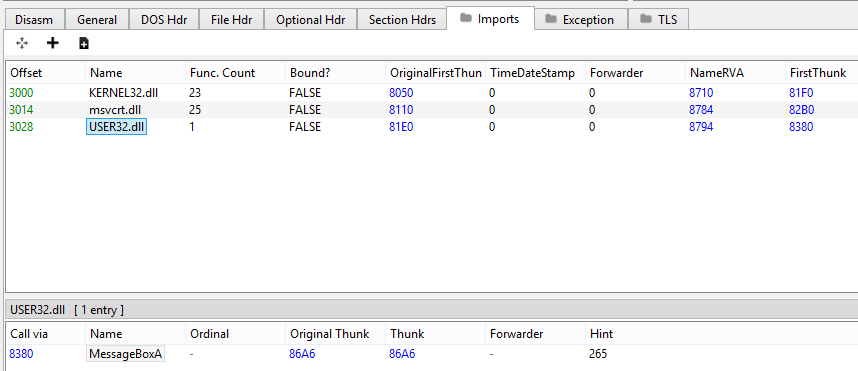 Imported functions located in the IAT